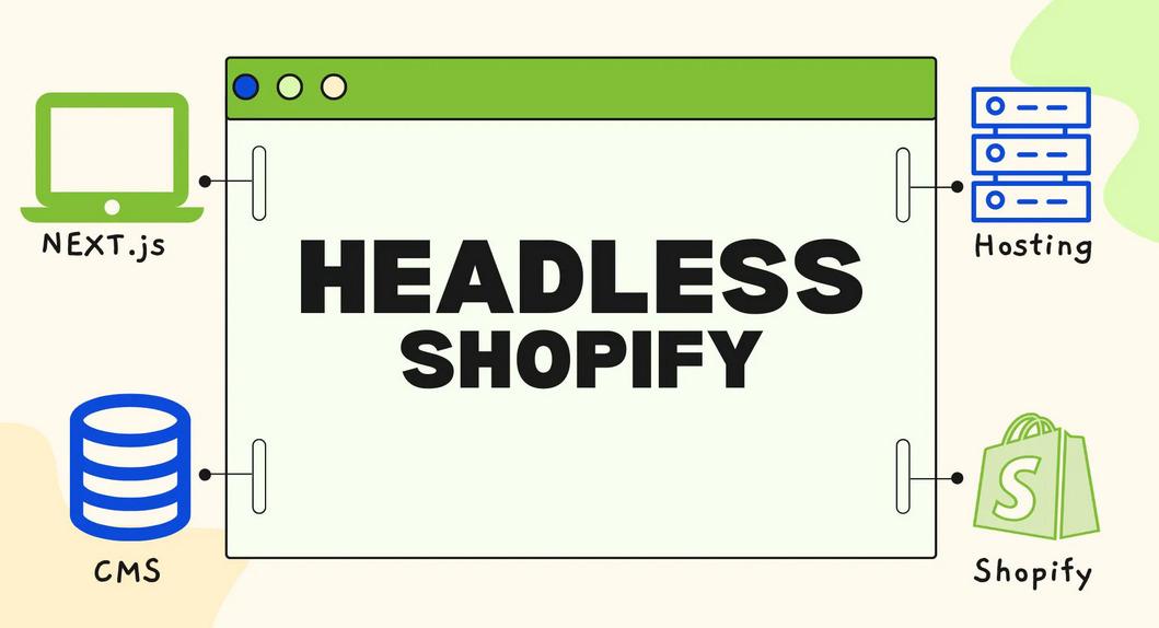 A sketch depicting the integration of a headless Shopify with Next.js, CMS, hosting, and Shopify itself.
